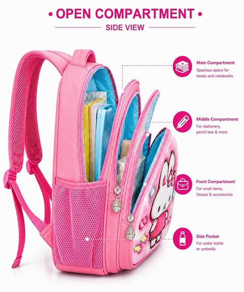 Kids Backpack with 3D Cartoon Design