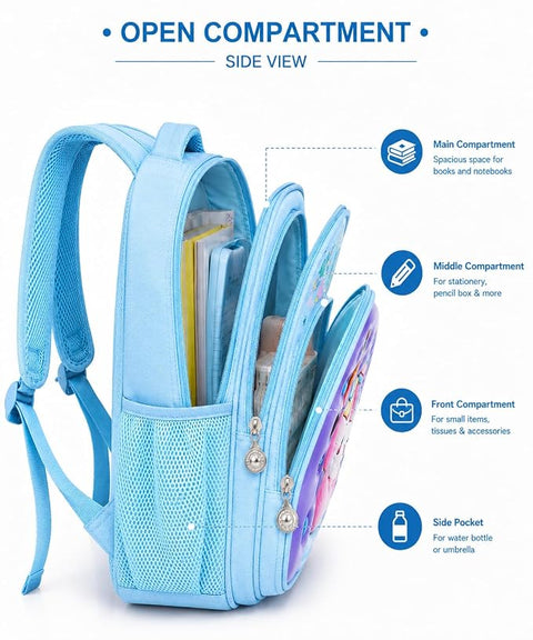Kids Backpack with 3D Cartoon Design