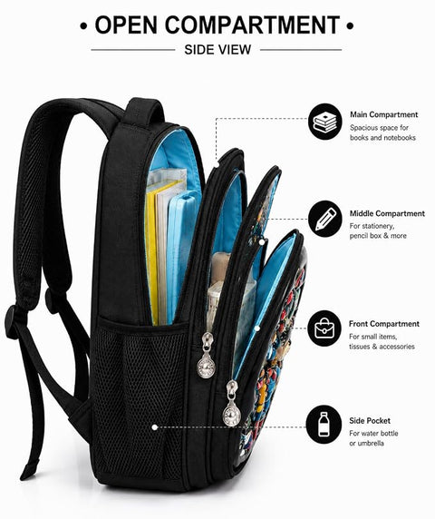 Kids 3D Cartoon School Bag with Multi Compartments & Pockets